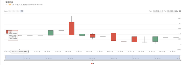 1753d8f581c39b5fd7bf