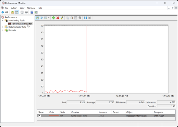 2-performance-monitor-windows-11