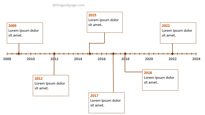 25_timeline_ready-min