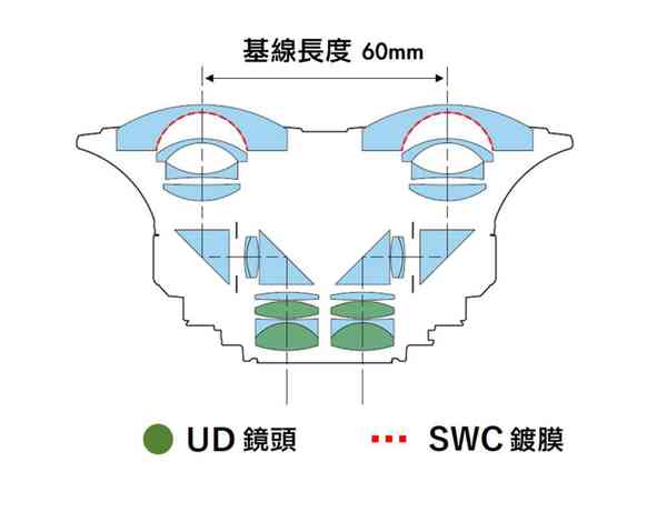 Canon-EOS-VR-5-1024x788-1 Canon-EOS-VR-5-1024x788-1