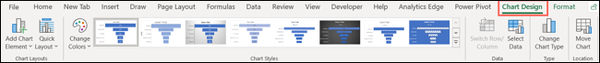 ChartDesignTab-ExcelFunnelChart