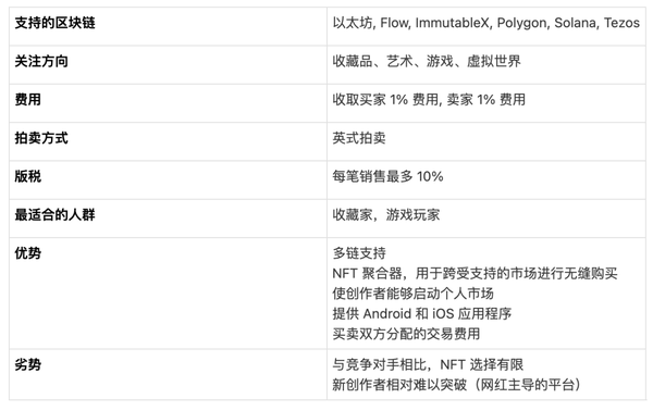 FhD-uz017fVsWY5SyrRNH3410QEY