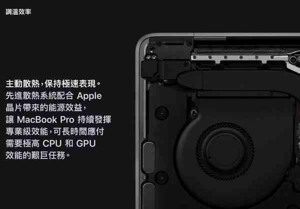 MacBook-Pro-M2-1024x713-1