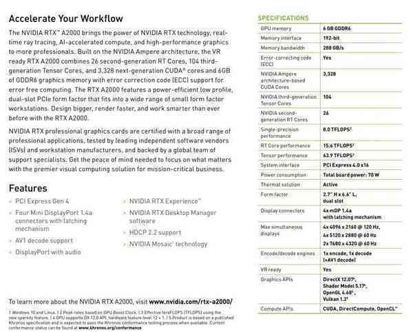 NVIDIA-RTX-A2000-Specs-768x617-1 NVIDIA-RTX-A2000-Specs-768x617-1