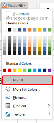 No-fill-min