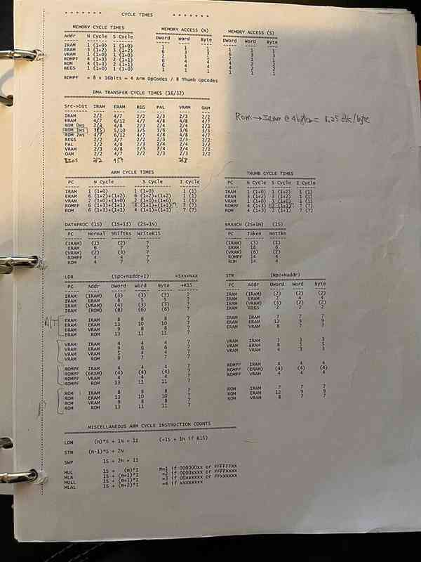 Randy-Linden-Quake-Port-Notes-768x1024-1