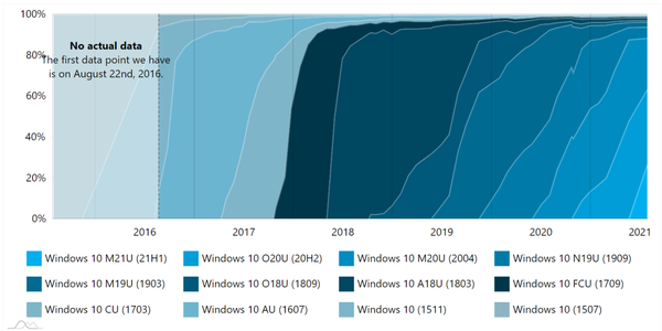Screenshot-2021-07-27-224220