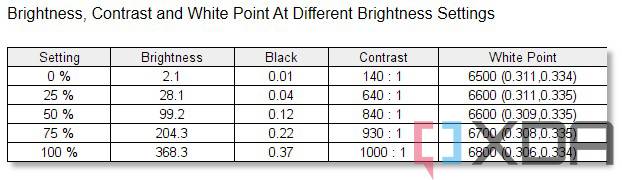 Surface-Laptop-Go-2-display-test-2 Surface-Laptop-Go-2-display-test-2
