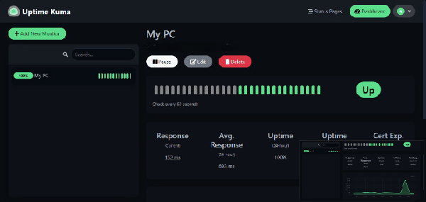 Uptime-Kuma-interface