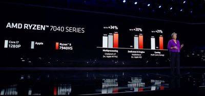 amd-event-m1-pro