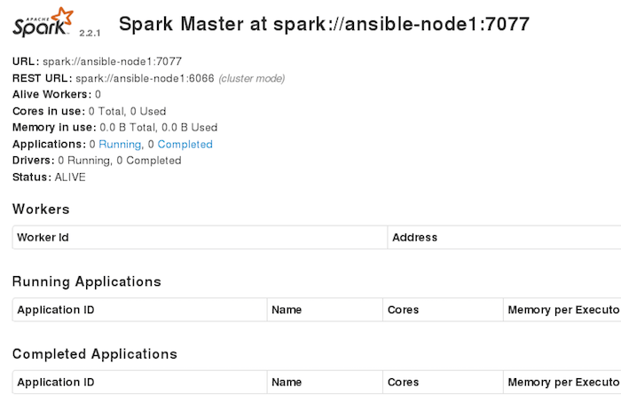 apache-spark-installation