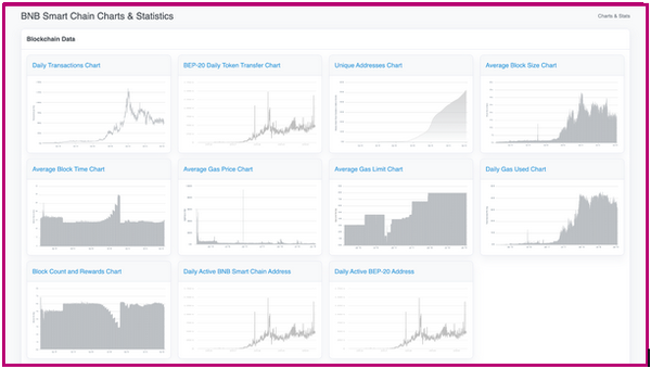 content_Charts_and_Statistics