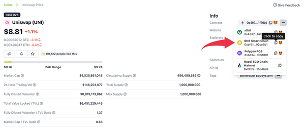 content_Uniswap content_Uniswap