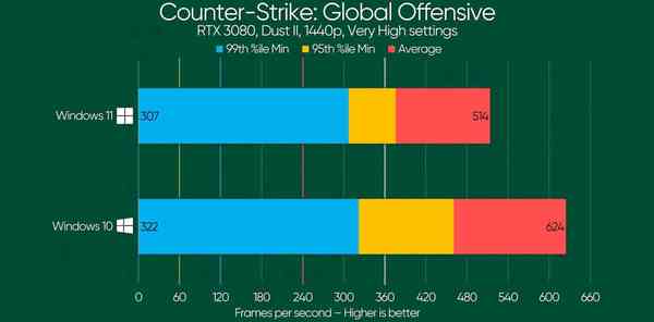 cs-go-w-11 cs-go-w-11