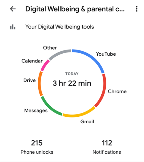 digital-wellbeing-1-a digital-wellbeing-1-a