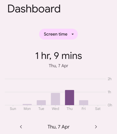 digital-wellbeing-15-a digital-wellbeing-15-a