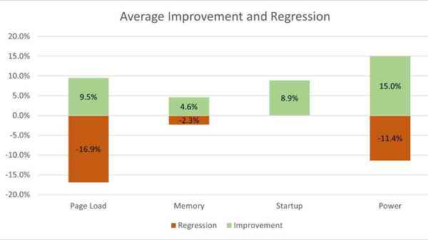 edge-sdsm-changes edge-sdsm-changes