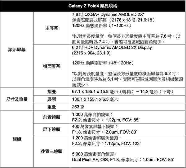 fold4-spec01-1024x922-1