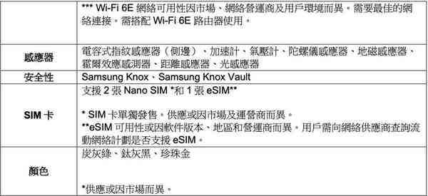 fold4-spec04-1024x470-1
