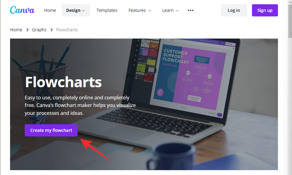 google-docs-how-to-make-a-flow-chart-16