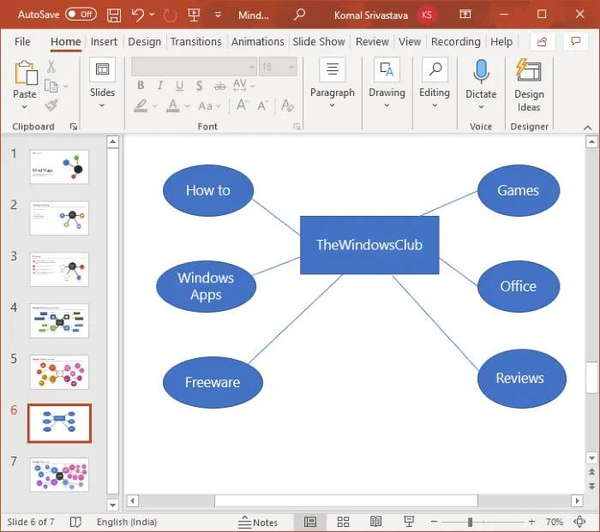 how-to-create-mind-map-in-powerpoint-6 how-to-create-mind-map-in-powerpoint-6