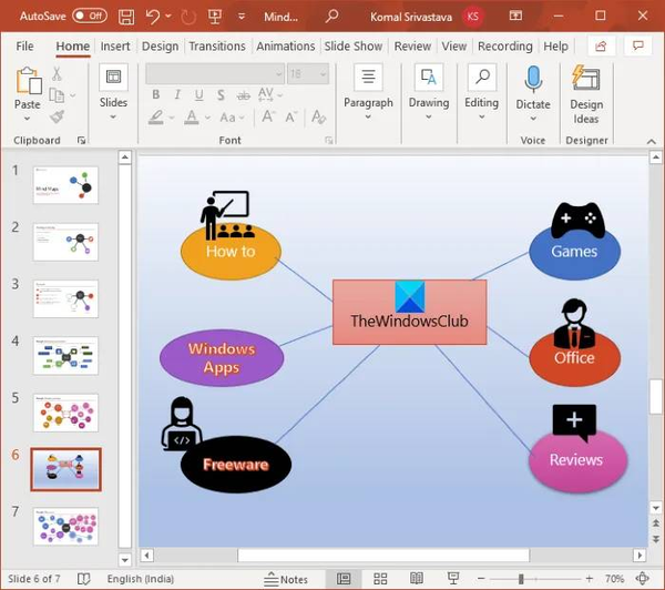 how-to-create-mind-map-in-powerpoint-9 how-to-create-mind-map-in-powerpoint-9