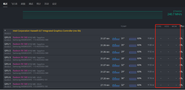 la_too_high_average_load_5