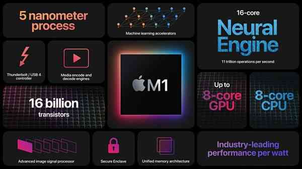 m1_specs_650