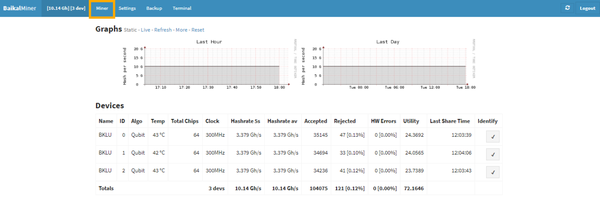 marketingbaikalBK-X1