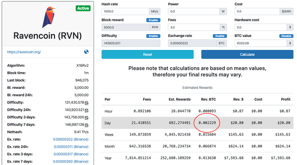 marketingprofit_loss_caluclation_nicehash marketingprofit_loss_caluclation_nicehash