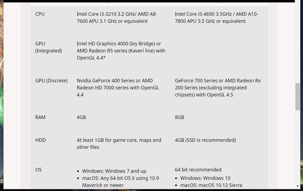minecraft-java-system-requirements minecraft-java-system-requirements