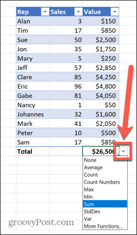 sum-column-excel-total-row-options