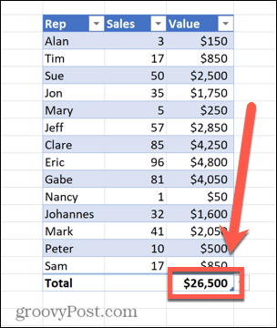 sum-column-excel-total-row-sum