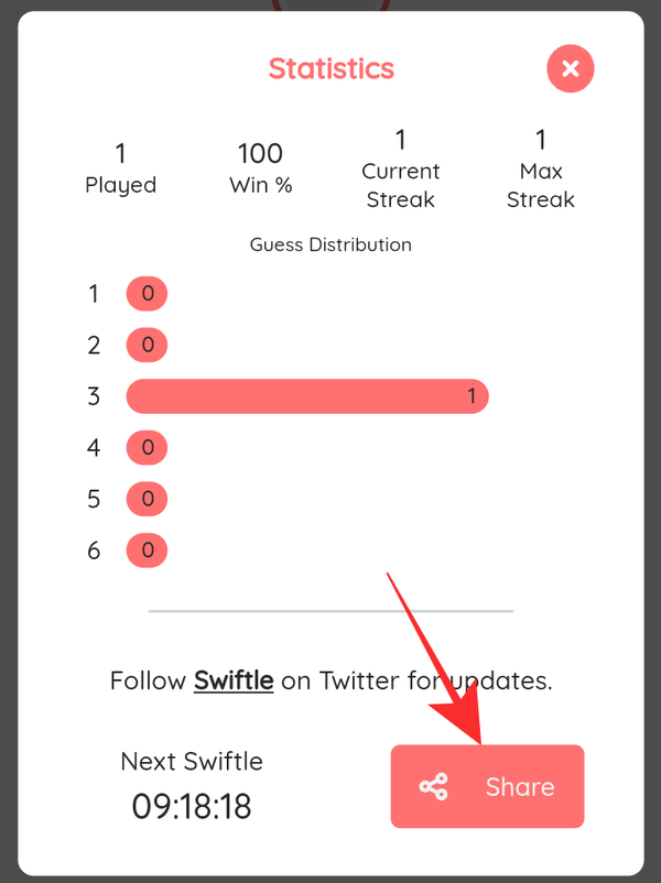 swiftle004