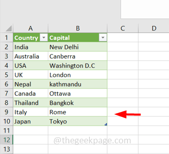 updated_data
