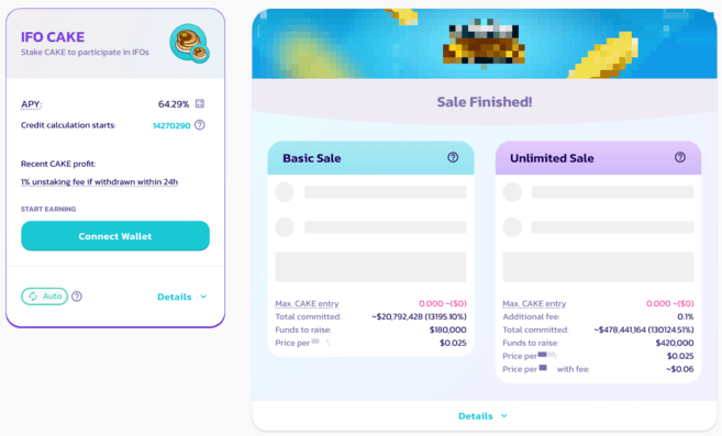 什么是IDO(首次去中心化交易所发行)?