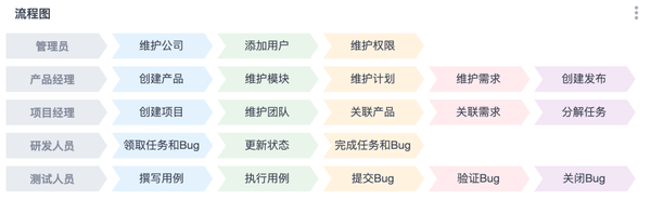 1201660d7820f6bf46994