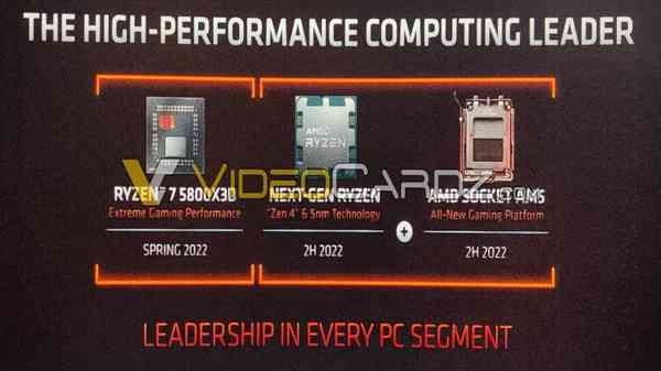 1641289274_amd_ryzen_5800x3d_zen_4_am5_source-_videocardz_story