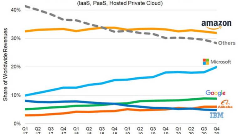 1644939840_share_story
