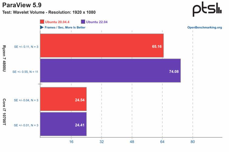 1651735004_screenshot_98_story