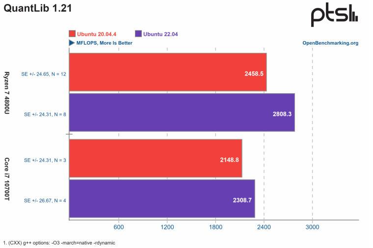 1651735019_screenshot_100_story