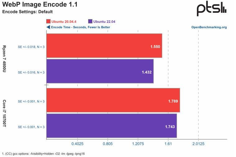 1651735027_screenshot_101_story