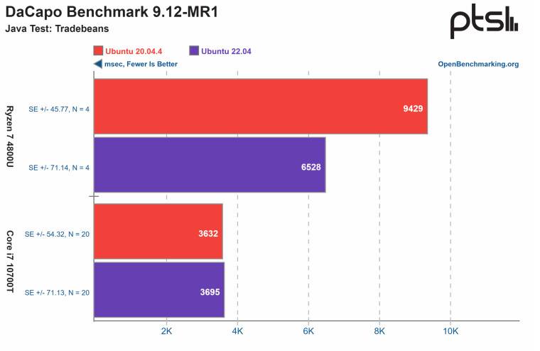 1651735035_screenshot_102_story