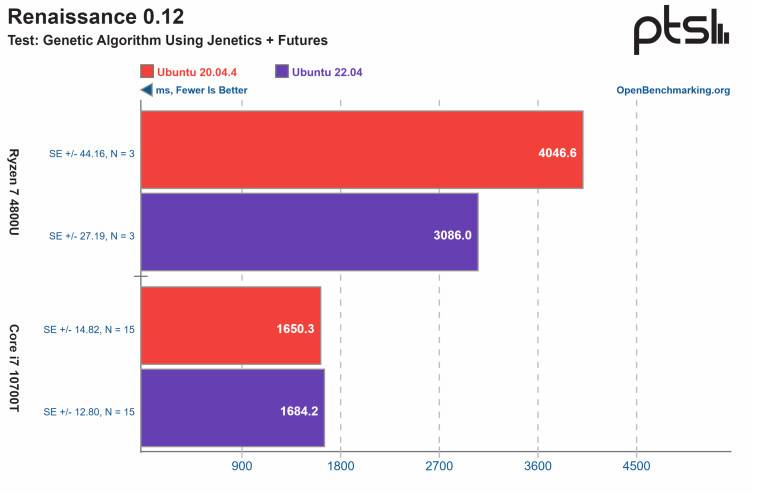 1651735050_screenshot_104_story