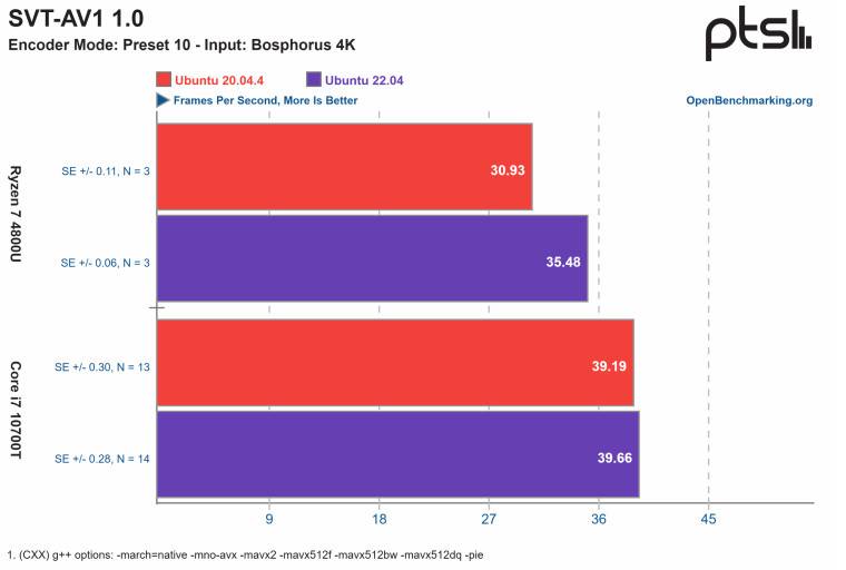 1651735059_screenshot_105_story
