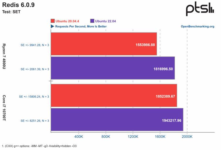 1651735074_screenshot_107_story