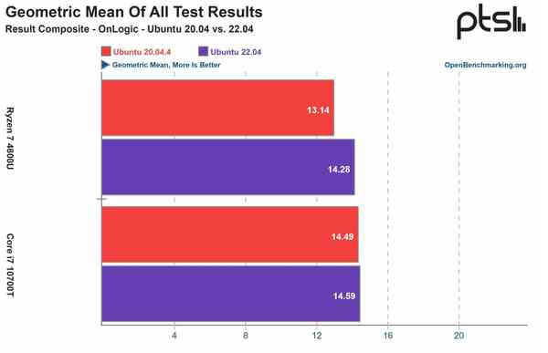 1651735082_screenshot_108