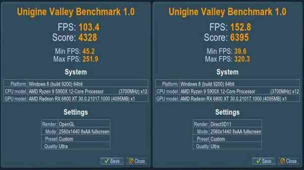 1654944712_unigine_valley_before_opengl_uwp_driver_source-_the_creator_guru3d_story
