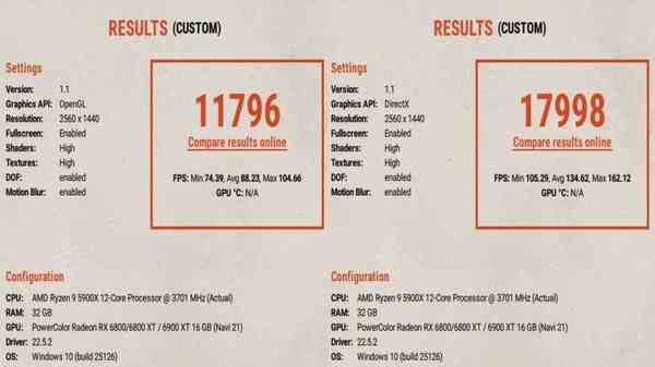 1654945536_unigine_superposition_before_opengl_uwp_driver_source-_the_creator_guru3d_story 1654945536_unigine_superposition_before_opengl_uwp_driver_source-_the_creator_guru3d_story