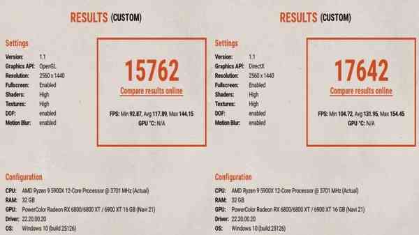 1654945542_unigine_superposition_after_opengl_uwp_driver_source-_the_creator_guru3d_story 1654945542_unigine_superposition_after_opengl_uwp_driver_source-_the_creator_guru3d_story